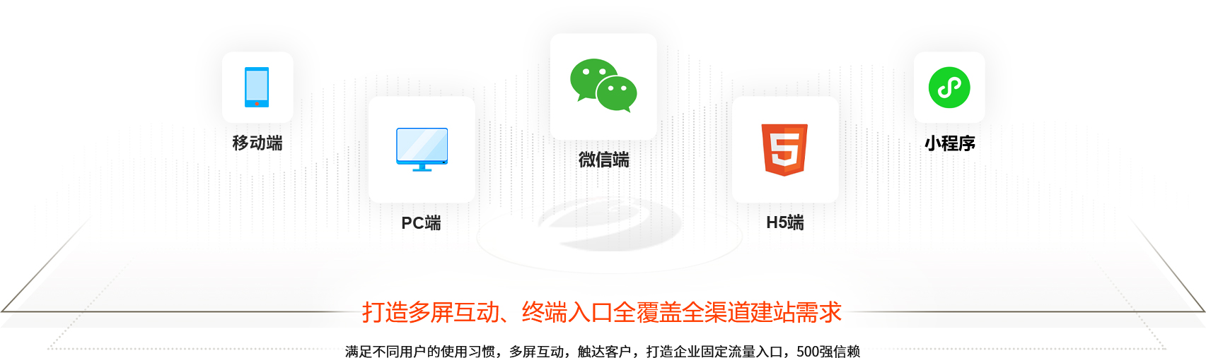 seo打造多屏互動(dòng)、終端入口全覆蓋全渠道建站需求