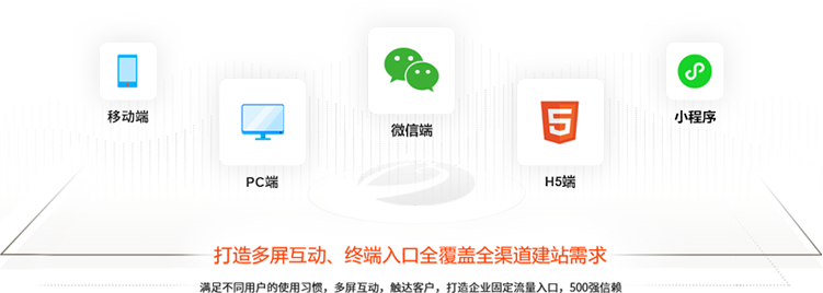 seo打造多屏互動(dòng)、終端入口全覆蓋全渠道建站需求